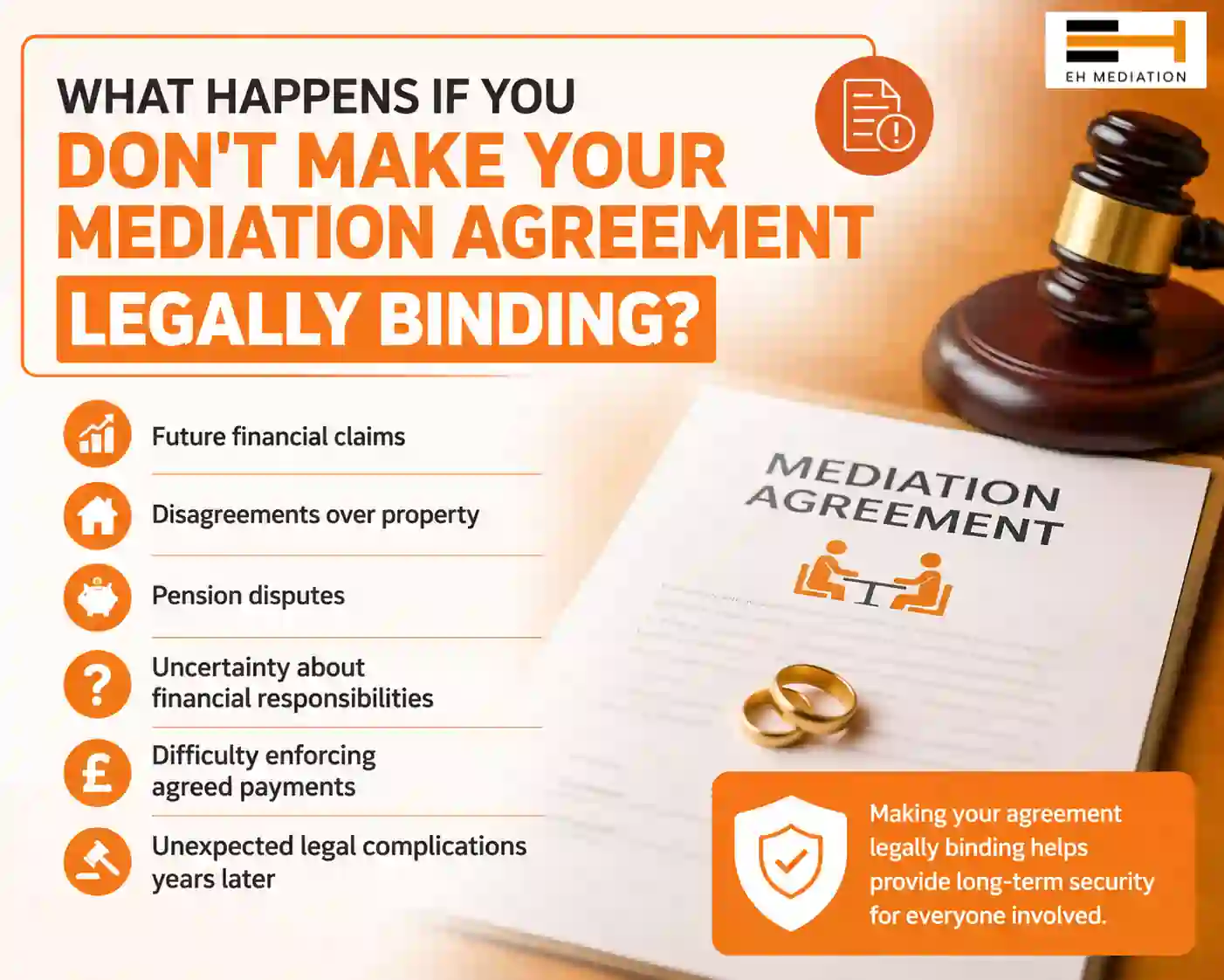 What Happens If You Don't Make Your Mediation Agreement Legally Binding Salford?